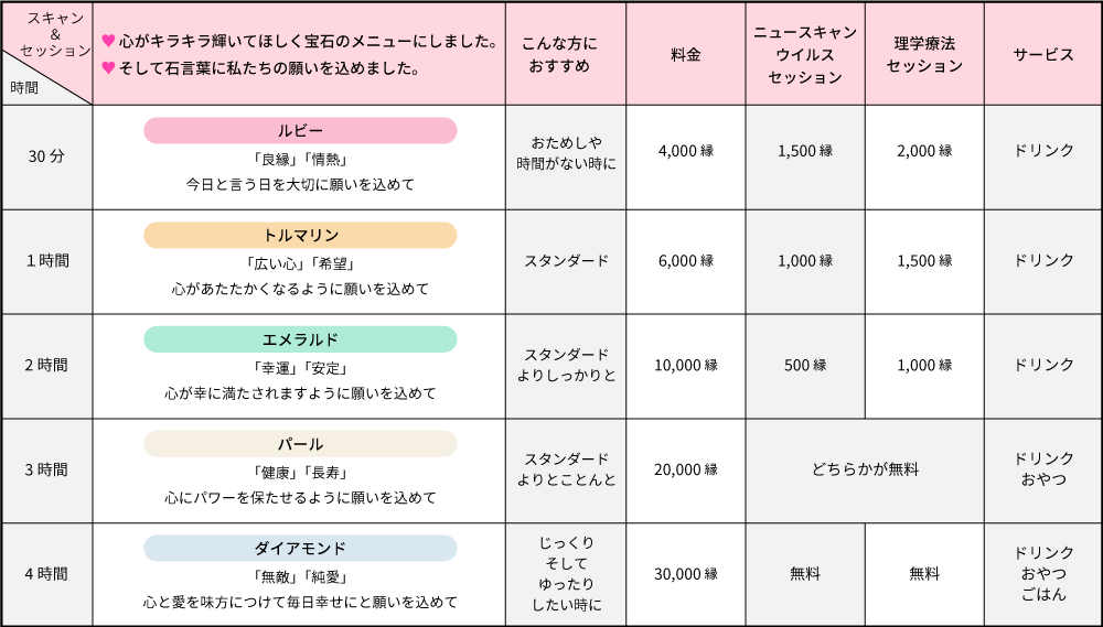 newscan_table_02_2506