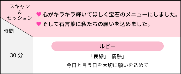 newscan_table_sp01_2506